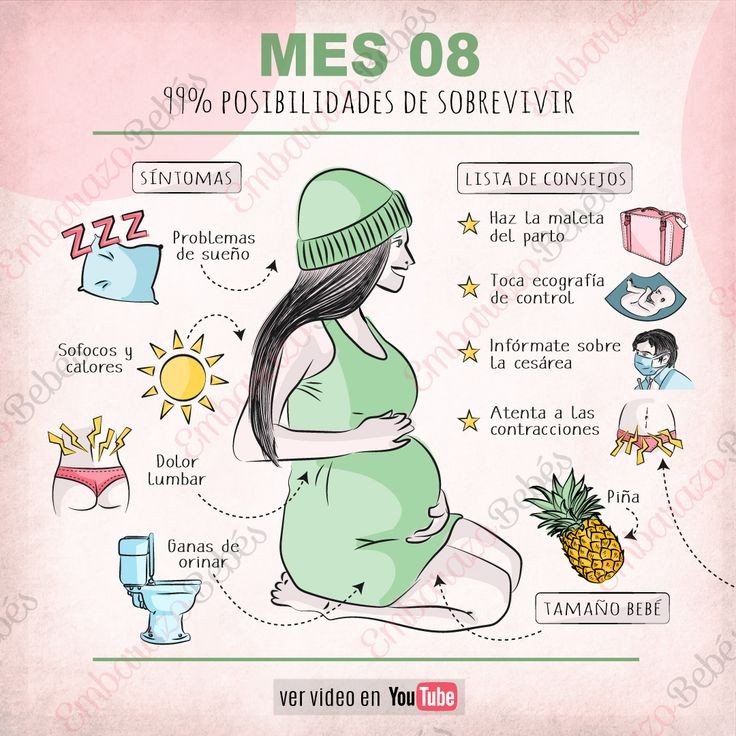 Ya estoy muy cansada y noto como te mueves mi niña, noto contracciones abajo pero aún me queda un mes por ver tu cara mi amor hoy 8 de febrero hice 8 meses de embarazo,  estoy mal de amores y de animos se que tú me daras fuerzas para seguir adelante mi pequeña flor❤️