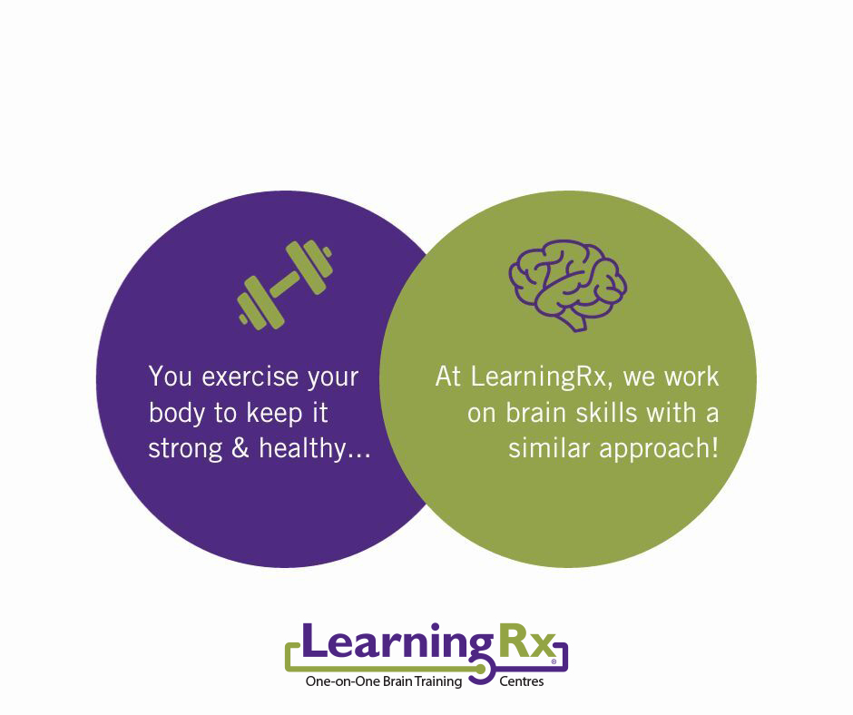 LearningRxRH's tweet image. #BrainTraining is not the same as tutoring... What we do in our centres is actually more like personal training! 💪 Call us to learn more!

☎️ (905)237-8860⁠ | richmondhill.on@learningrx.net⁠ | LearningRx.com/Richmond-Hill

#learningrx #brainscience #adhd #IEP #dyslexia #yorkregion