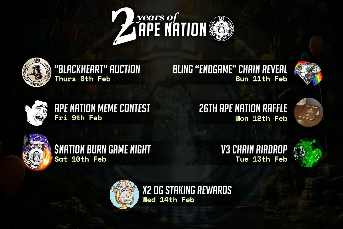 Celebrating 2 Years of Ape Nation! 🎉 We invite you to join us in celebrating 2 Years of Ape NATION for the next 7 days! Each day has a new event & includes giveaways and a bunch of prizes 🥳 Join our Discord for more info: discord.gg/VVNnjGHJXY #2YearsOfApeNation