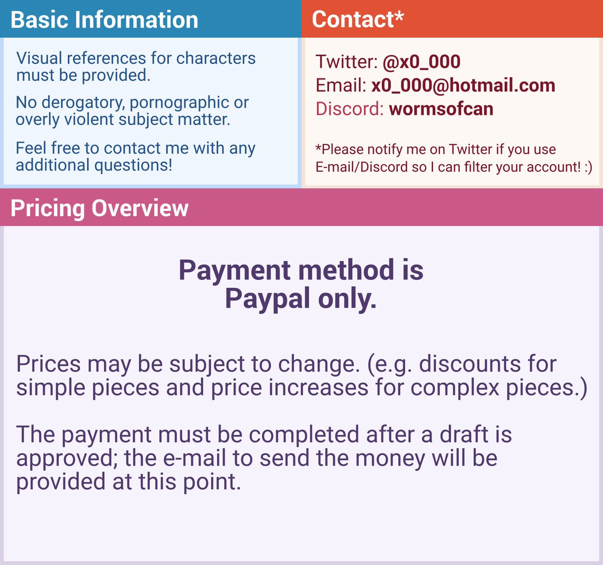 x0_000's tweet photo. 2024 commission info. readme with additional information here: https://t.co/tHQ2eEFIzC https://t.co/8mP6rCDOGL