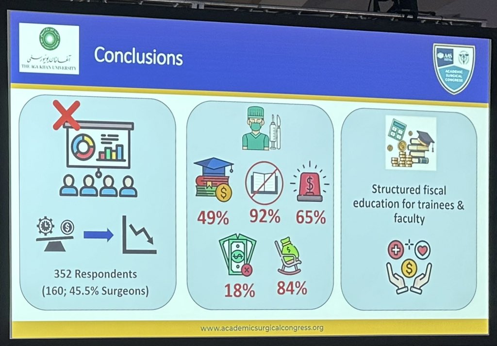 SaqibBakhshi's tweet photo. Grateful to @AcademicSurgery &amp; my mentor @AdilHaiderMD for the opportunity to present our work on financial literacy among surgeons at #ASC2024 in Washington DC. 

Super thrilled after my first plenary talk at the world’s largest academic conference for surgeons! 🙂 https://t.co/3rNt7vEP5x