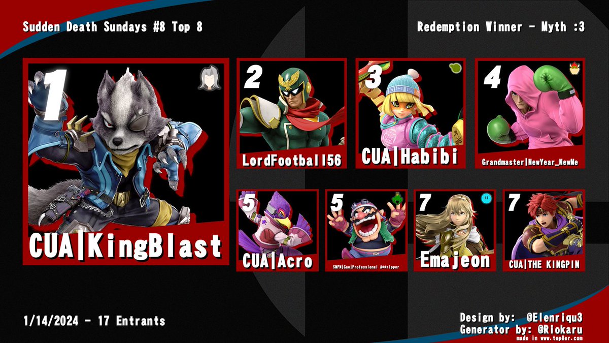 DC_Smash tweet media