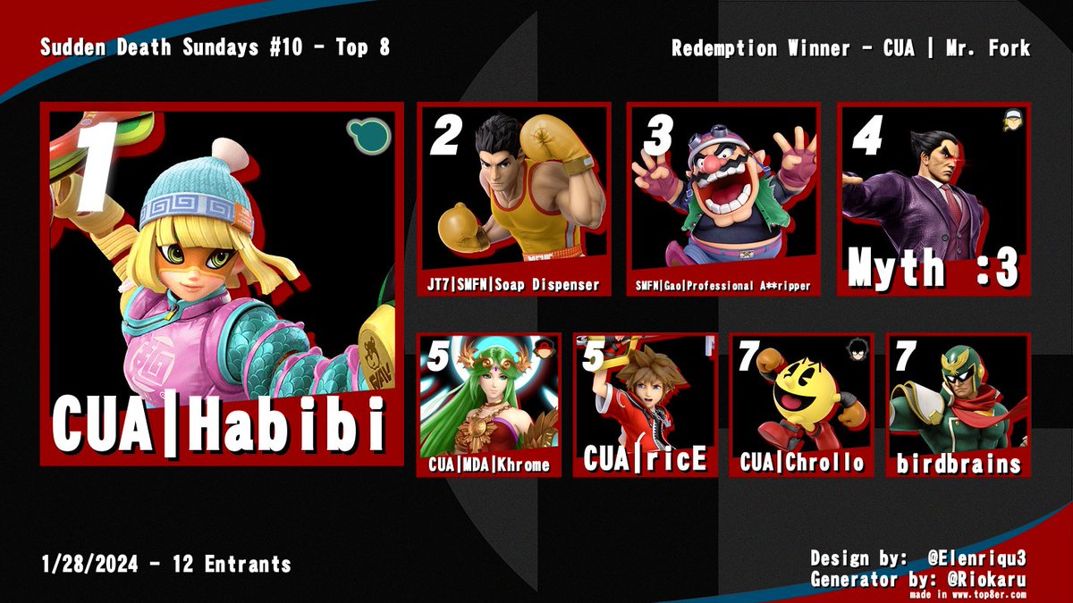 DC_Smash tweet media