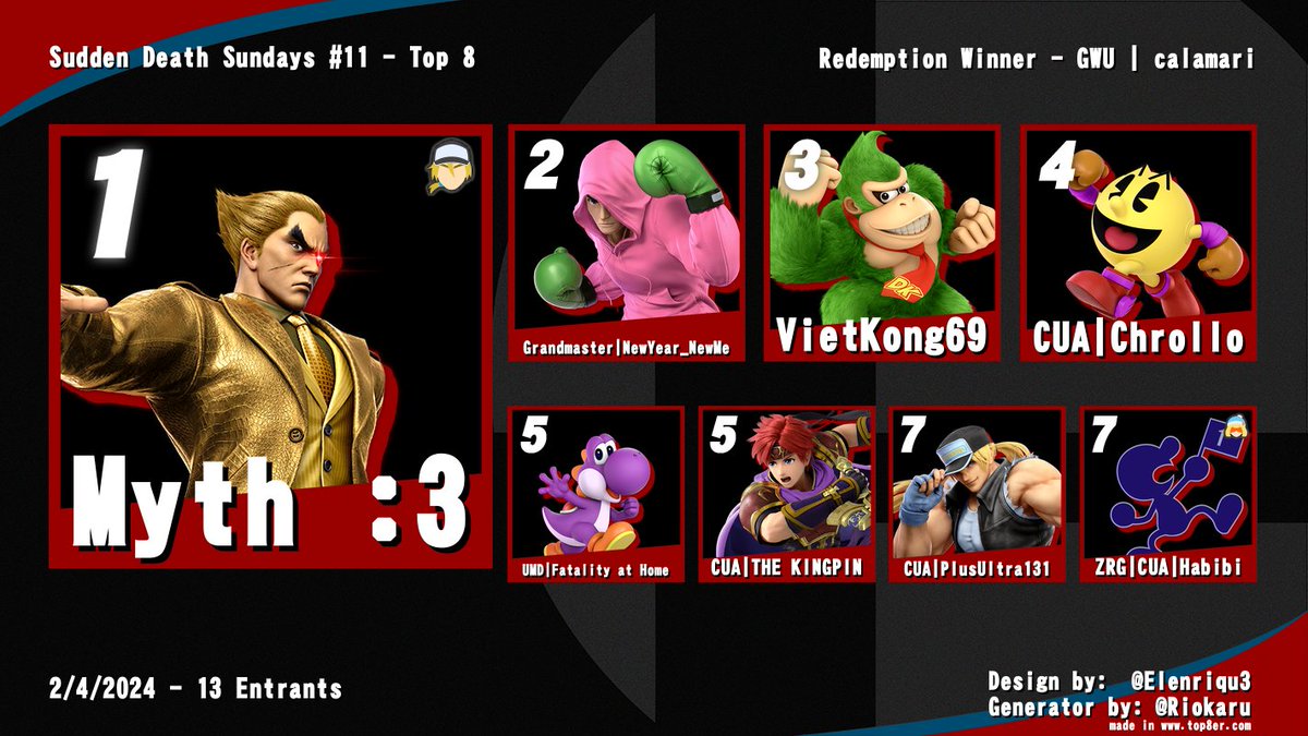 DC_Smash tweet media