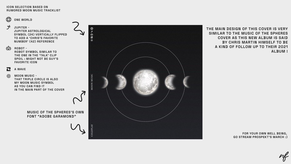 nfgraphics's tweet photo. COLDPLAY / MOON MUSIC COVER CONCEPT https://t.co/1O9KyHj4nF