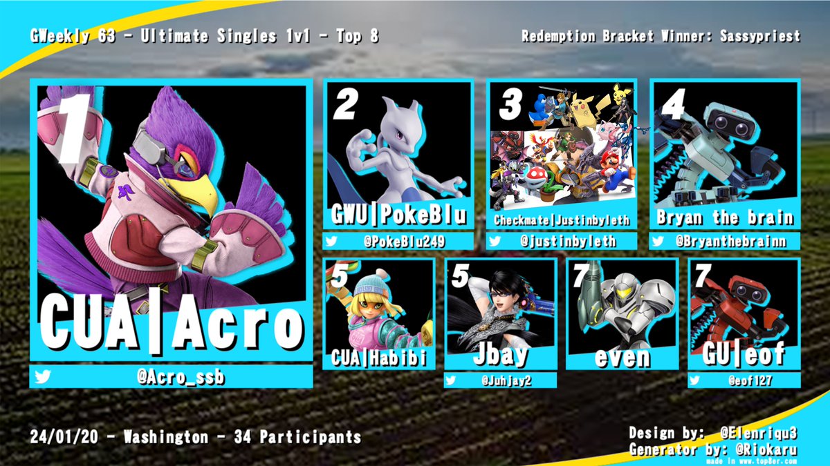 DC_Smash tweet media