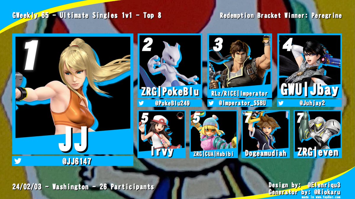 DC_Smash tweet media