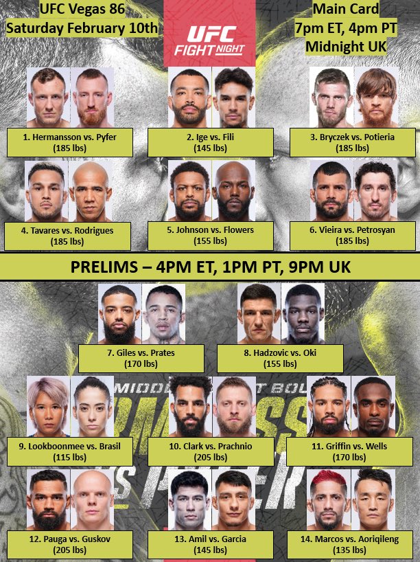 RRC_picks's tweet image. #ufcvegas86 #pyfer #hermansson listo, tenemos picks premium para hacer bank y meterle fuerte al #SuperBowl