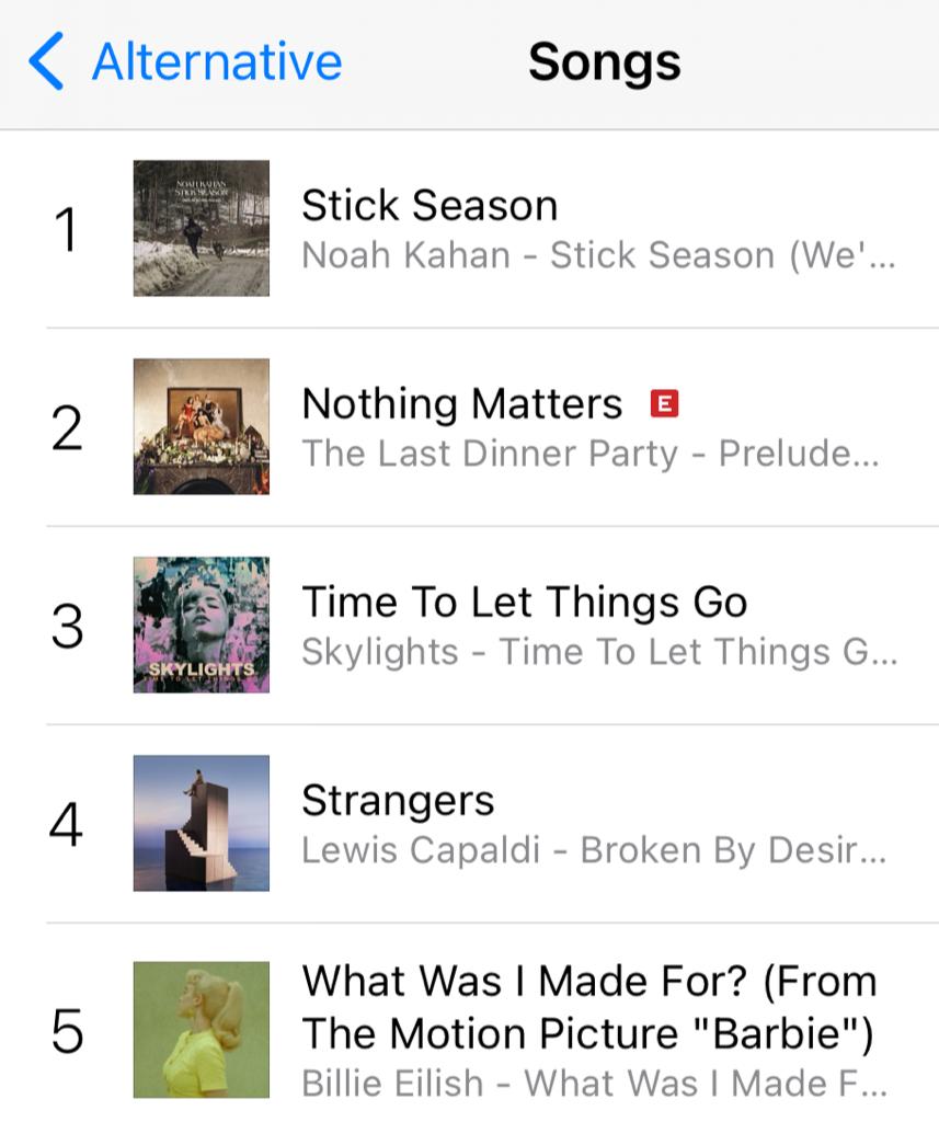 Skylights tweet media