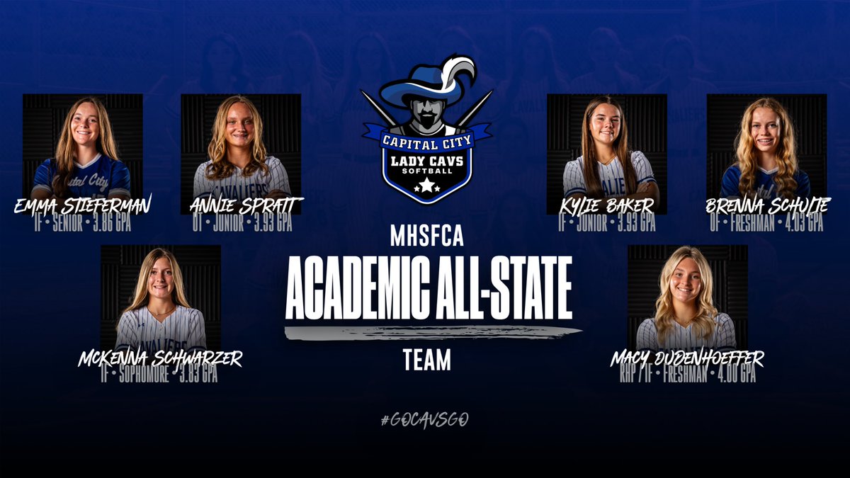 Proud of our softball student-athletes! Our varsity team earned the Academic All-State Team award and we had 6 individuals who were named to the Academic All-State Team (varsity players with a cumulative GPA of 3.7+) #gocavsgo