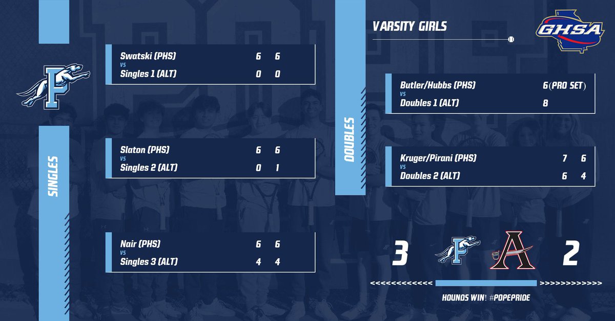 ‼️Hounds Win‼️ The wins over Allatoona today move the Varsity boys to 4-0 &amp; the Varsity girls to 3-1! Way to go Hounds!!

#PopePride