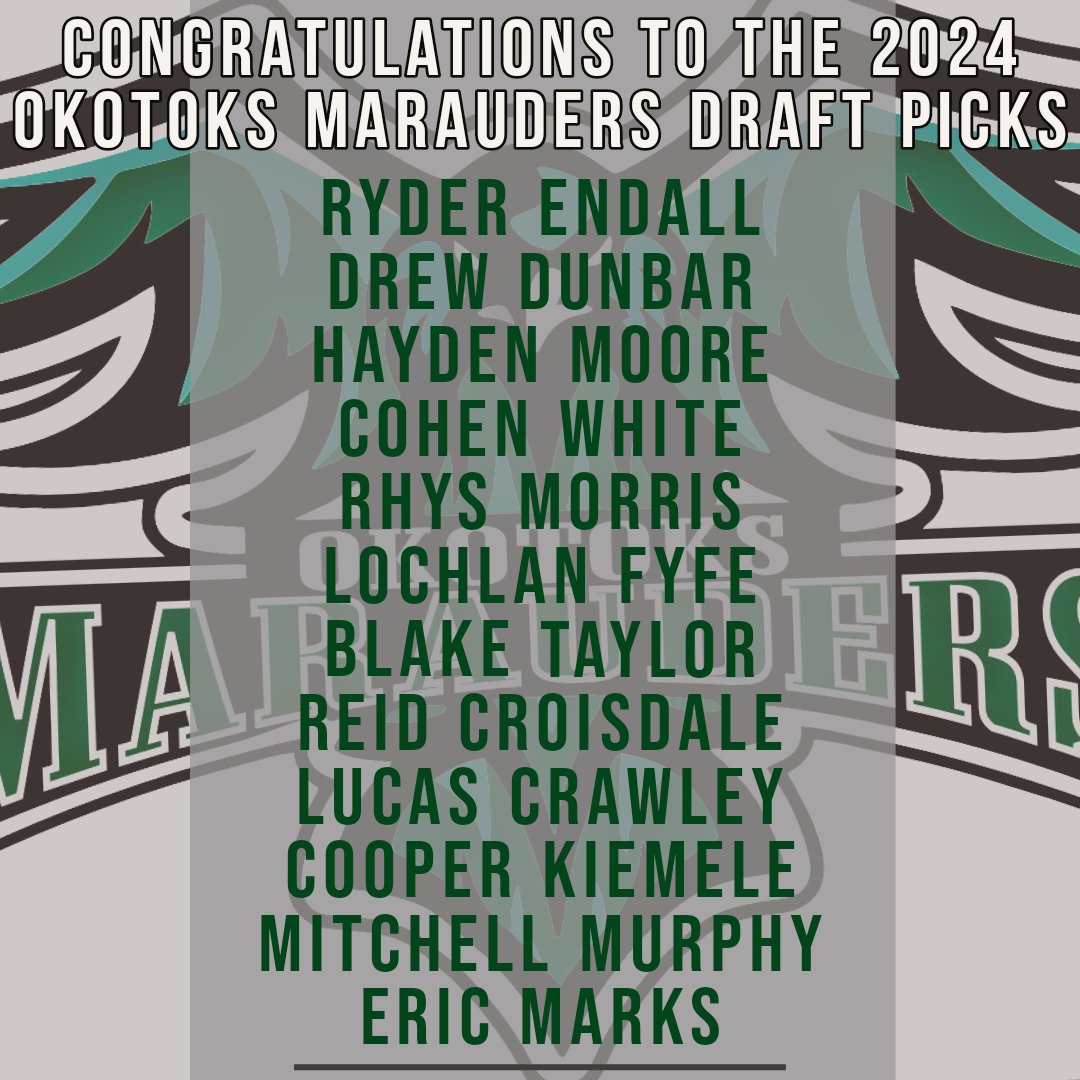 Congratulations to all our 2024 Draft Picks and Welcome to the 'Rauders Family! We look forward to seeing you all at our next floor time!

📆: Tuesday, February 13
⌚: 8:30pm-10:00pm
📍: Cavalry FC Regional Fieldhouse - 125 Fieldhouse Drive, Okotoks

#RauderBall #GreenTillWeDie