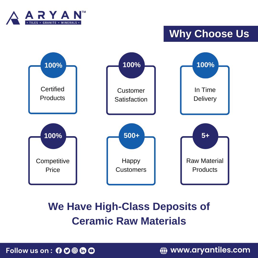 aryan_tiles's tweet image. Exploring the depths of industrial minerals – Aryantiles leads in extracting, processing, and refining top-grade Ball Clay, Quartz, Talc Powder, Kaolin, Potash, and Soda Feldspar.

#aryantiles #ceramicrawmaterials #mineralsupplier #mineralexporter #kaolin #ballclay #feldspar