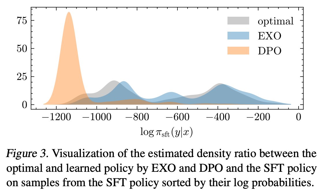 Haozhe Ji tweet media