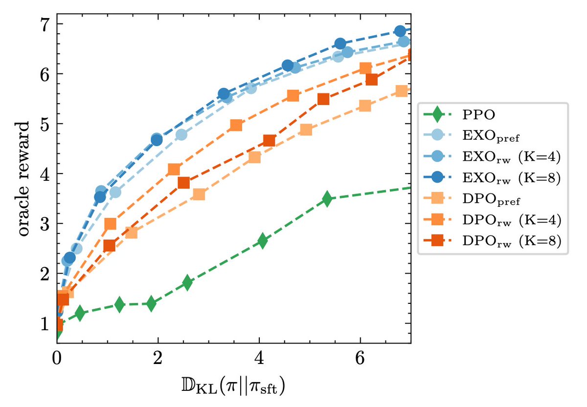 Haozhe Ji tweet media