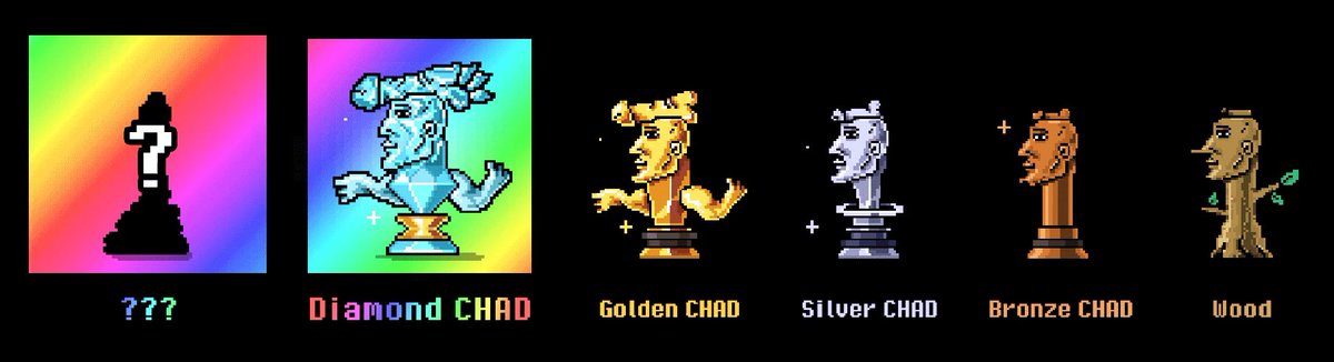 Chad_ERC404's tweet photo. Which $CHAD are you? 💪

Let's flex our CHAD in the comment!

1 $CHAD will sent to a lucky winner in 24 hrs, GO GO!

#ERC404 https://t.co/8rH3RsJEyv