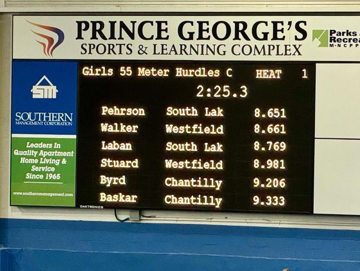 SeahawkBoosters's tweet photo. Introducing the Girls Concorde District Indoor Track &amp; Field Team Champions,Individual Event Champions,First Team All District honorees &amp; some highlights #ranfast💚💙💨 #seahawkproud💚💙 

Northern Region meet Feb 14-15 &amp; the girls will defend their Region title. https://t.co/G8OtMSkORL