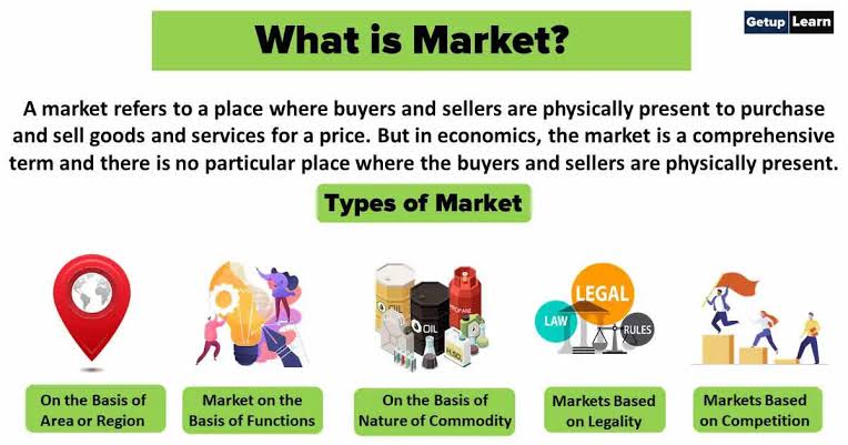 #CompetitionLaw - A Guide #Uganda has finally enacted a competition law, however, the subject is not taught in our law schools, hence this primer. Competition/Antitrust law is purely about markets. Market definition is the starting point for most competition law assessments.