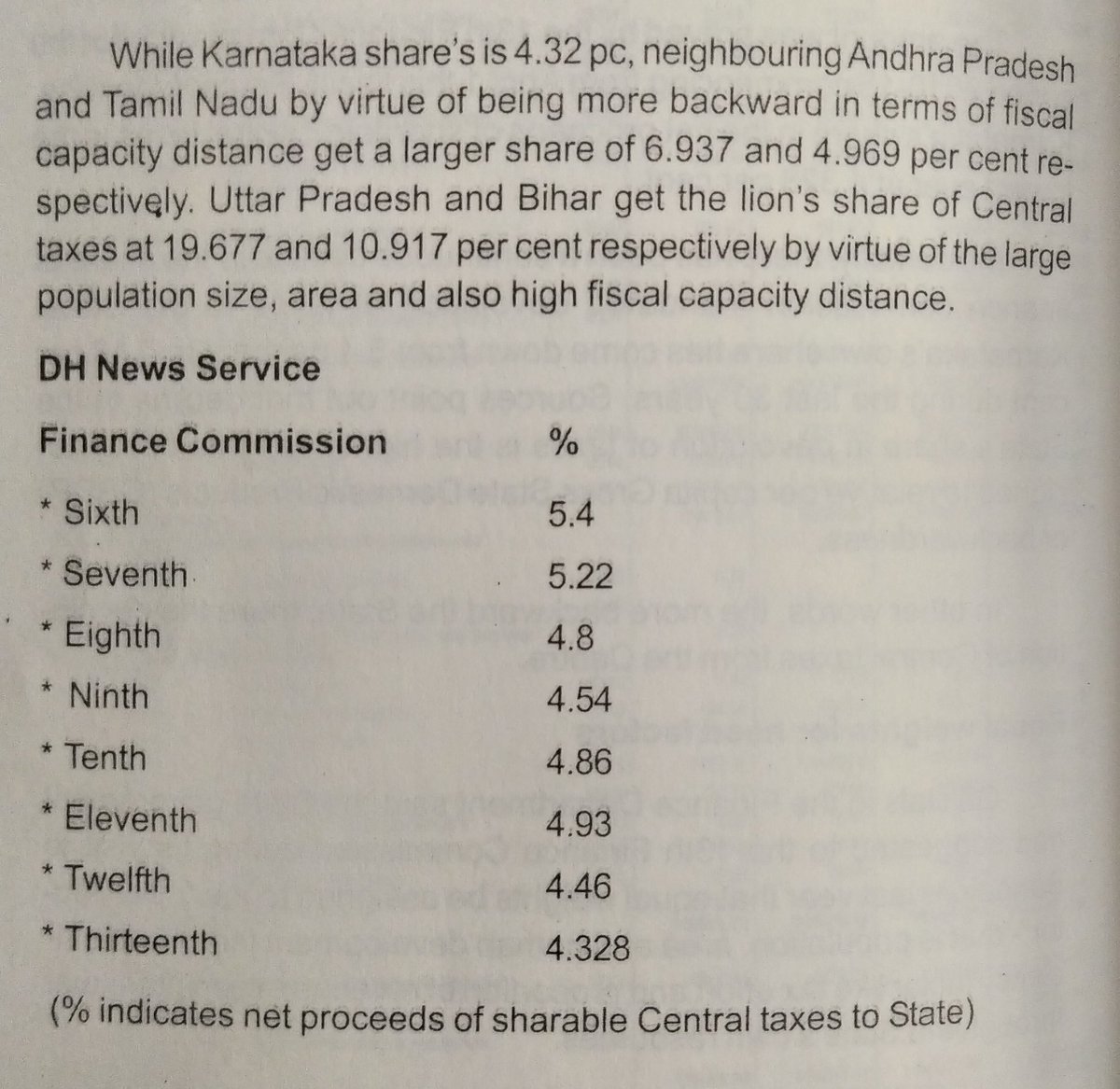 Anand_GJ's tweet photo. ಇದು ೨೦೧೩ರಲ್ಲಿ ನಾನು ಬರೆದು ಪ್ರಕಟಿಸಿದ್ದ "ಸ್ವತಂತ್ರ ಭಾರತದಲ್ಲಿ ಅತಂತ್ರ ಕರ್ನಾಟಕ" ಪುಸ್ತಕದಲ್ಲಿ ಇರುವ ಮಾಹಿತಿ. 
ಆರನೆಯ ಹಣಕಾಸು ಆಯೋಗದ ಕಾಲದಲ್ಲಿ ೫.೪% ಇದ್ದ ನಮ್ಮ ತೆರಿಗೆ ಪಾಲು ಇಳಿದು ೩.೬೫% ಹಂತಕ್ಕೆ ತಲುಪಿದೆ. 
ಭವ್ಯ ಭಾರತದಲ್ಲಿ ಹೀಗೆಯೇ ಮುಂದುವರೆದು 0.0% ಆದರೂ ಅಚ್ಚರಿಯಿಲ್ಲ. ಏಕೆಂದರೆ ದೇಶ ಮೊದಲು..
#SouthTaxMovement https://t.co/WoDDlBMDRH