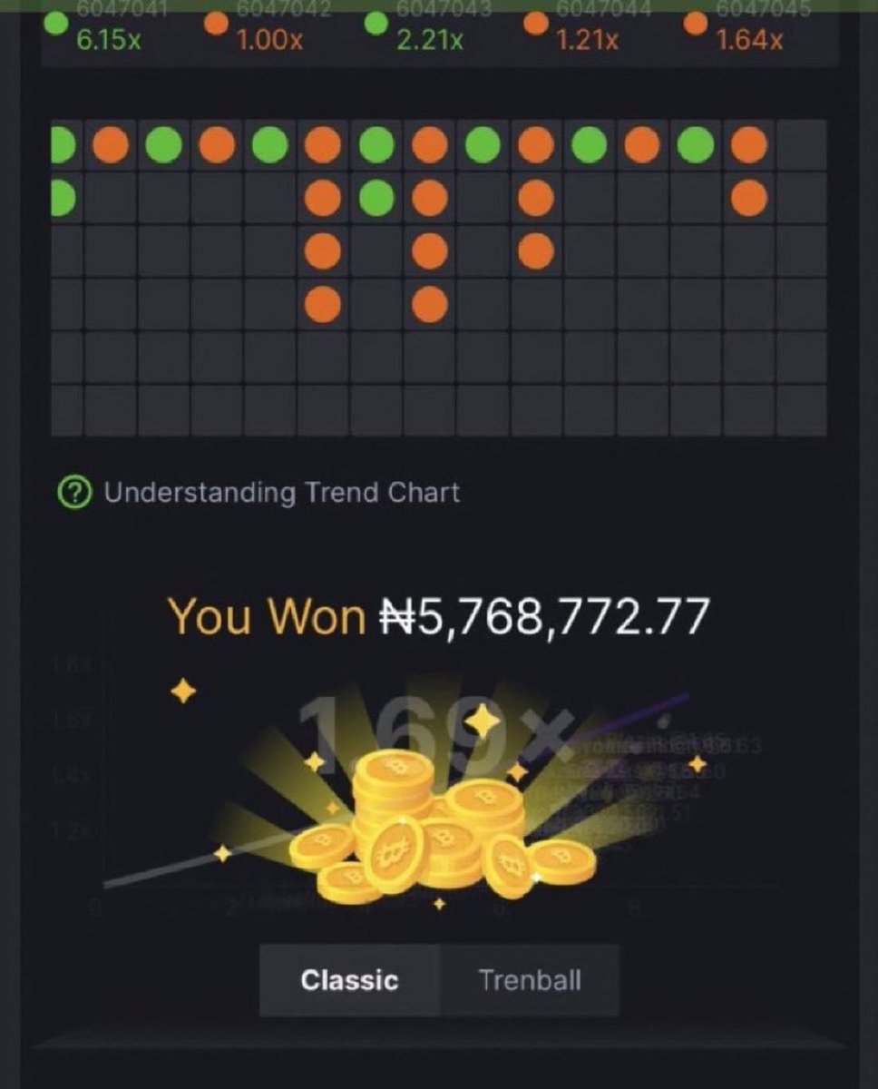 feranmi_flash1's tweet photo. 5.7M  just boom on bc 🔥🥶🫣

First 200 retweet’s drop Aza 

PLAY &amp; WIN here 👉 https://t.co/HfHGg2CnWE 

after funding with nothing less than 50k- 500k let me know. https://t.co/LLagq2eO4q