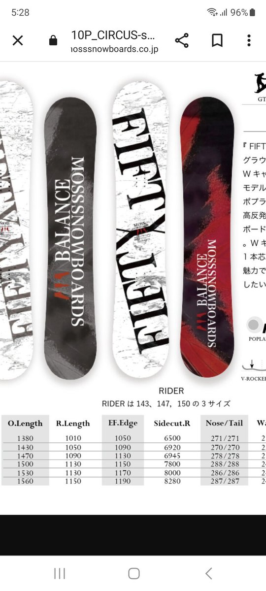 MOSSのFiftyに
RIDER登場だって✊😃✊
もちろん買うでしょ‼️
でも、デザインはFiftyの方が好みｗｗｗ