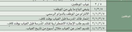 N98243789's tweet photo. @My_saudieen @Ask__Education مو تعميم هذا نص بالدليل التنظيمي
صح عليها👍 https://t.co/qUNIEFvQI5