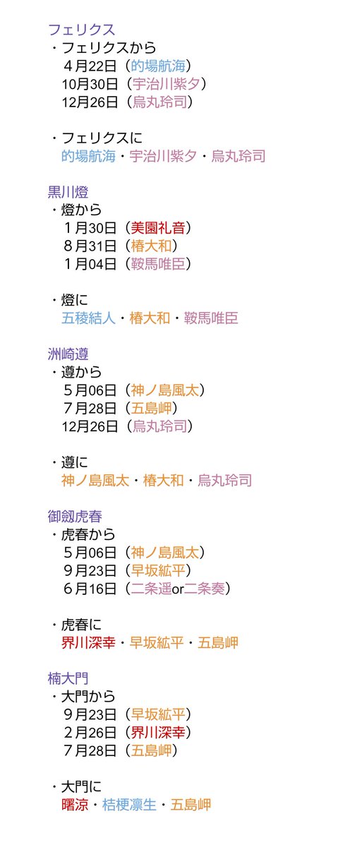 hinami_AA's tweet photo. 誕生日ボイス（仮） https://t.co/vtHKEQrwno