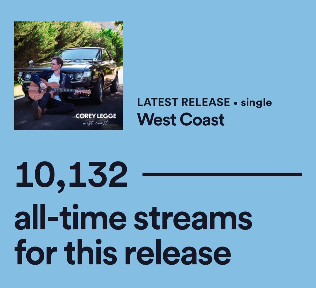 Woohoo! 'West Coast' has hit 10,000 streams on Spotify 🎉 Thanks to everyone who has streamed the song. Don't forget to add it to your playlists and followed me on Spotify 🎶 #stream #spotify #music #westcoast #coreylegge #country #countrypop #altcountry #australia #guitar