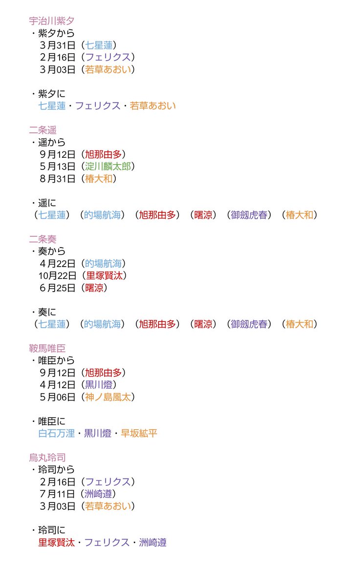 hinami_AA's tweet photo. https://t.co/77XFnhOiya