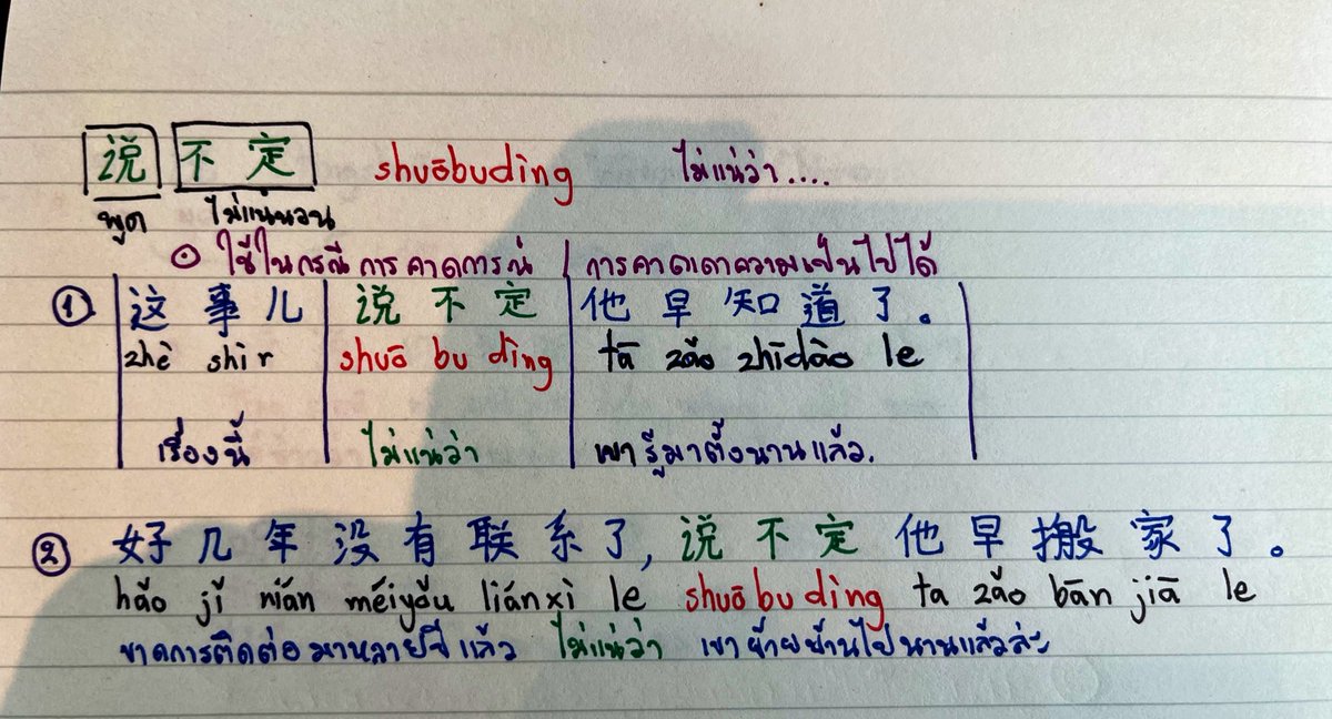 ครูดิวติวจีนกลาง tweet media