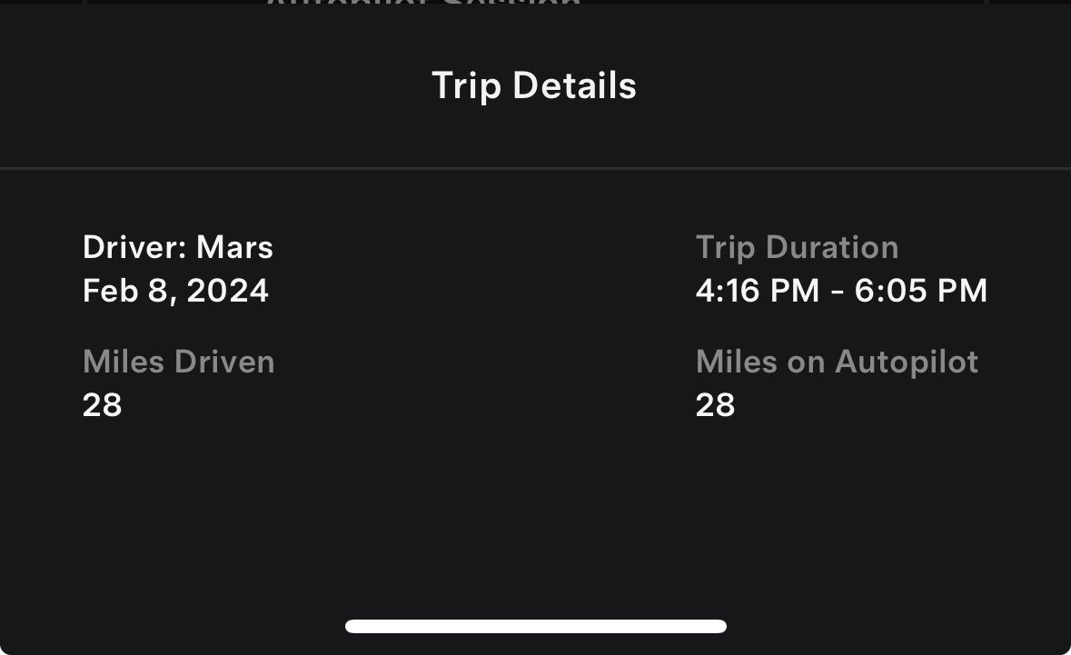 wholemars's tweet photo. FSD Beta 12 is incredibly impresssive. This is a breakthrough. 

Just drove 90 minutes / 28 miles through LA traffic with 0 interventions &amp; recorded it https://t.co/fC85qLRX6I