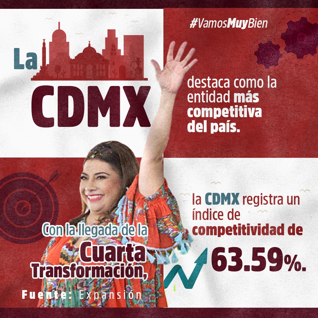 lic_borrego's tweet photo. #VamosMuyBien y eso se refleja en los resultados que ha tenido la #4T. https://t.co/jF1lzz72vI