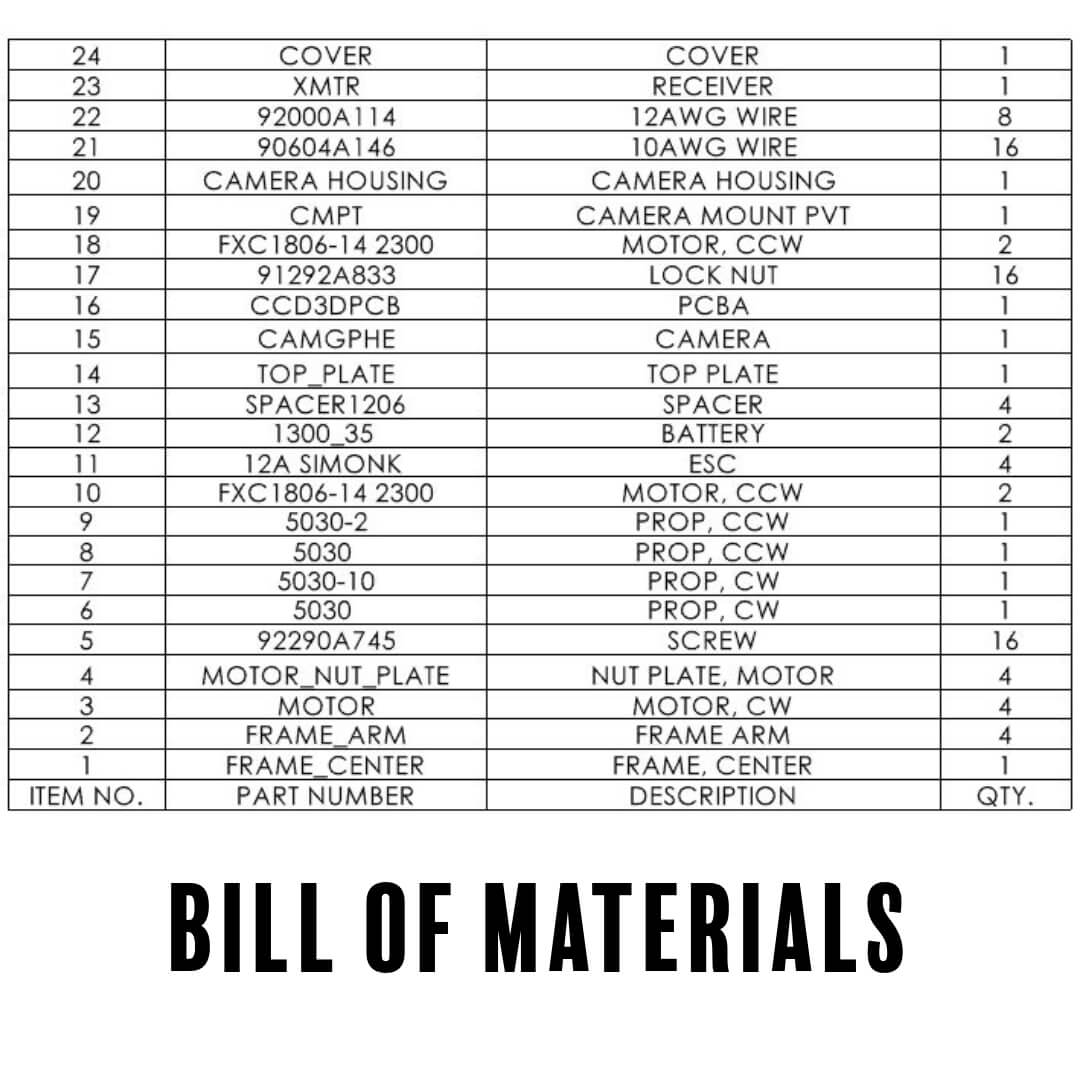 3D_Innovations's tweet photo. Bill of Materials for assembly design &amp; drawing.

#3DInnovations #ConceptToProduct #ProductDevelopment #ProductDesign #PrototypeHawaii #Prototyping #3DDesign #3DDesignHawaii #CADHawaii #3DPrinting #InventHelp #Upwork #BillOfMaterials #AssemblyDesign #AssemblyDrawing https://t.co/mr2pUBH3If