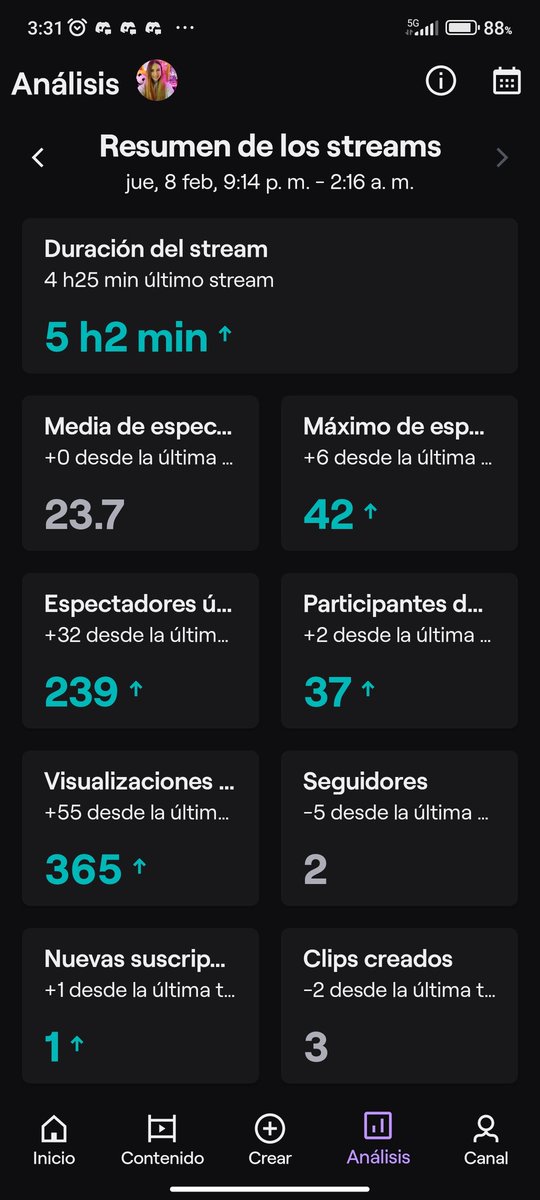 Ayshana_tv tweet media