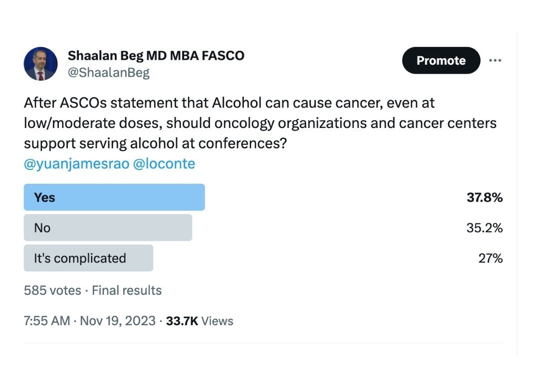 Examining the Controversy Surrounding Alcohol Promotion in Oncology Events: Virtue Signaling or Cancer Advocacy?

After seeing the spirited discussion around our and @yuanjamesrao poll, 

Dr. @loconte and I break it down for #ASCOconnection #asco24

👇🏽  👇🏽
connection.asco.org/blogs/examinin…