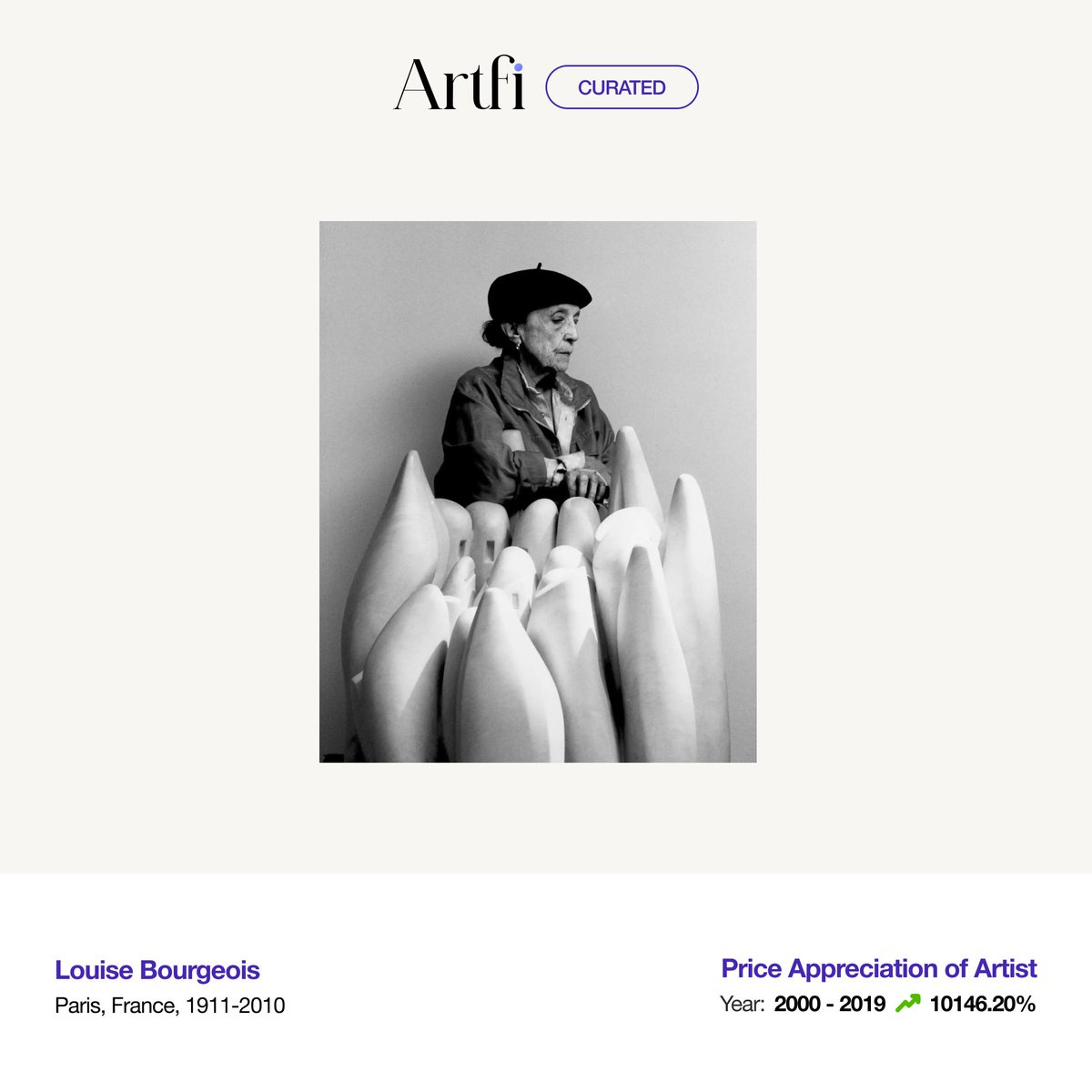 #LouiseBourgeois was an artist known for her deeply personal + emotionally charged work. In 2000, her highest annual sale was $316k. In 2019, her sculpture 'Spider' achieved an incredible price of $32.1M-an increase of 10146.20%. Learn how you can invest in art with #Artfi.