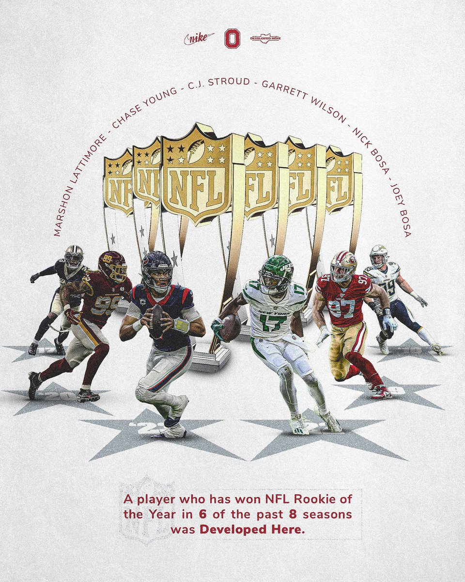 Ohio State Football tweet media