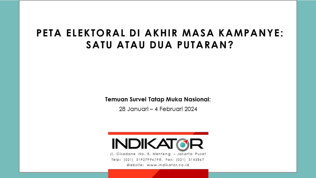 RILIS SURVEI NASIONAL INDIKATOR

PETA ELEKTORAL DI AKHIR MASA KAMPANYE:
SATU ATAU DUA PUTARAN?

Temuan Survei Tatap Muka Nasional:
28 Januari– 4 Februari2024

Live on Youtube Indikator Politik Indonesia :
youtube.com/watch?v=ZbqI6D…

<a href="/BurhanMuhtadi/">IG @burhanuddinmuhtadi</a>