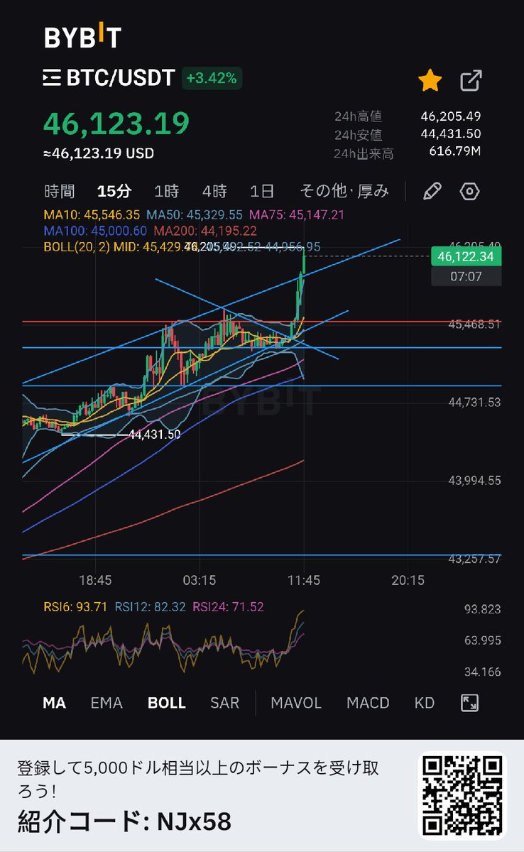 ﾛﾊﾞｰﾄ‎🍙ｺﾛｺﾛ(´□`*)🌵🌍が平和になりますように🕊 tweet media