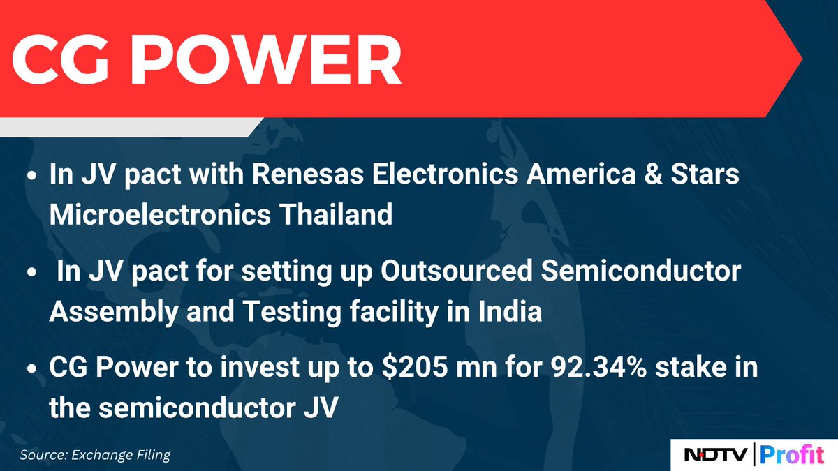 NDTVProfitAlpha's tweet photo. #CGPower in JV pact with #RenesasElectronics America & #StarsMicroelectronics Thailand.
For the latest news and updates, visit: https://t.co/NKSVSeIu63 https://t.co/kC22ldBhEL