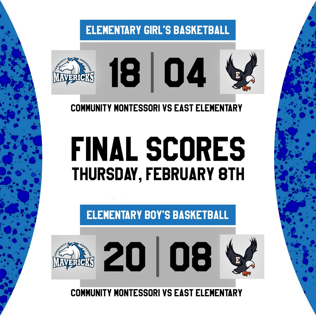 MrYoungCMS's tweet photo. Elementary Basketball Final Scores
@cmsjacksontenn @JmcssA https://t.co/HaRpu2K4Tg
