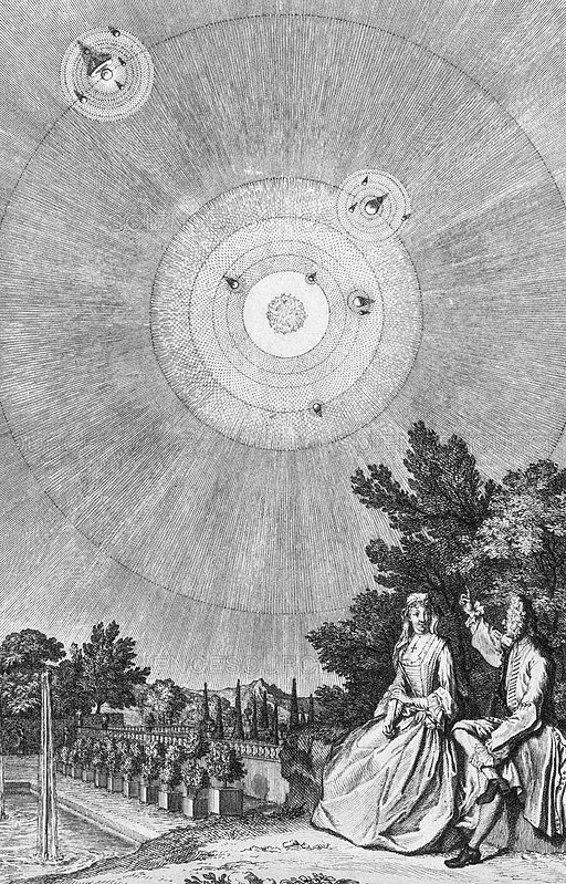 There were books published about extraterrestrial life in the 1600s, like this one (the image is a later addition)
"Conversations on the Plurality of Other Worlds"