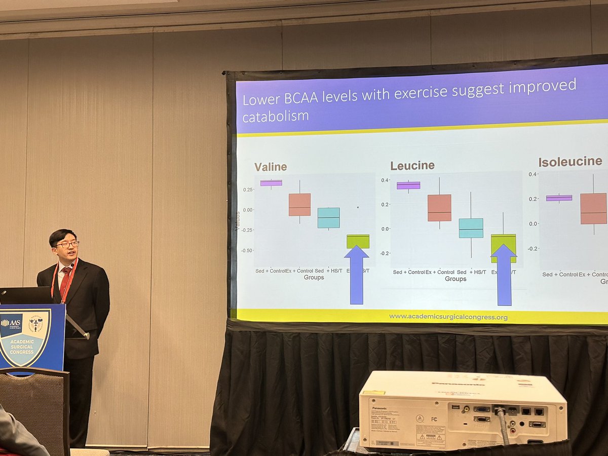 The Billiar Lab tweet media