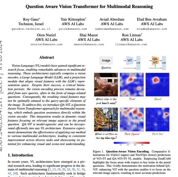 _akhaliq's tweet photo. Amazon presents Question Aware Vision Transformer for Multimodal Reasoning

paper page: https://t.co/jsgTITfmjJ

Vision-Language (VL) models have gained significant research focus, enabling remarkable advances in multimodal reasoning. These architectures typically comprise a vision encoder, a Large Language Model (LLM), and a projection module that aligns visual features with the LLM's representation space. Despite their success, a critical limitation persists: the vision encoding process remains decoupled from user queries, often in the form of image-related questions. Consequently, the resulting visual features may not be optimally attuned to the query-specific elements of the image. To address this, we introduce QA-ViT, a Question Aware Vision Transformer approach for multimodal reasoning, which embeds question awareness directly within the vision encoder. This integration results in dynamic visual features focusing on relevant image aspects to the posed question. QA-ViT is model-agnostic and can be incorporated efficiently into any VL architecture. Extensive experiments demonstrate the effectiveness of applying our method to various multimodal architectures, leading to consistent improvement across diverse tasks and showcasing its potential for enhancing visual and scene-text understanding.