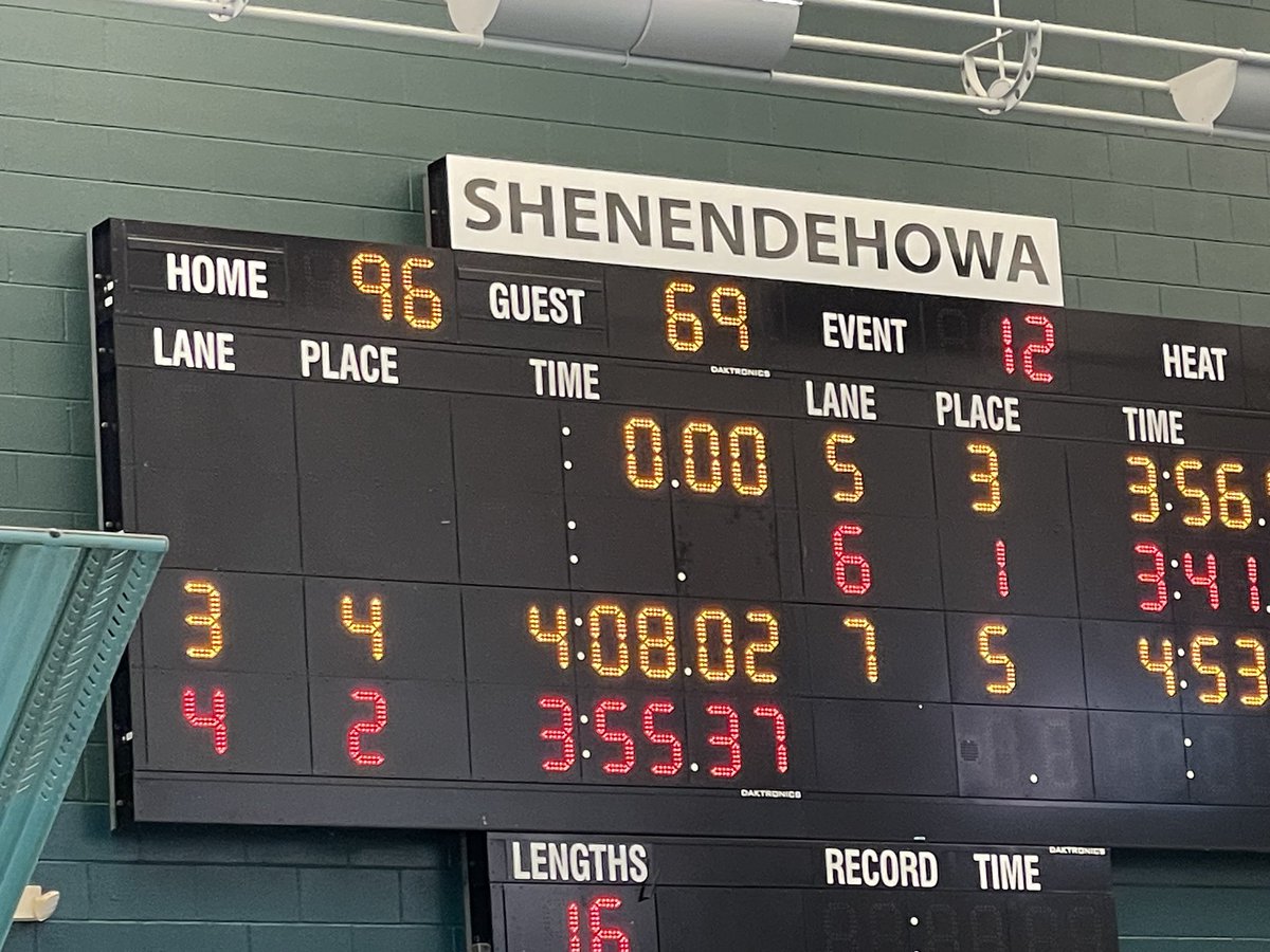 Shen Swim & Dive tweet media
