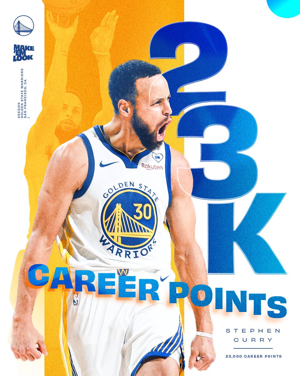 Esta noche, Steph llegó a los 23.000 puntos en la NBA. Pero ese no es el récord importante.

El capitán fue el jugador que menos tiros necesitó en TODA LA HISTORIA de la NBA para llegar a esa cantidad de puntos. Superó a cualquier leyenda que se te ocurra.

Mi 🐐. Debatan solos.