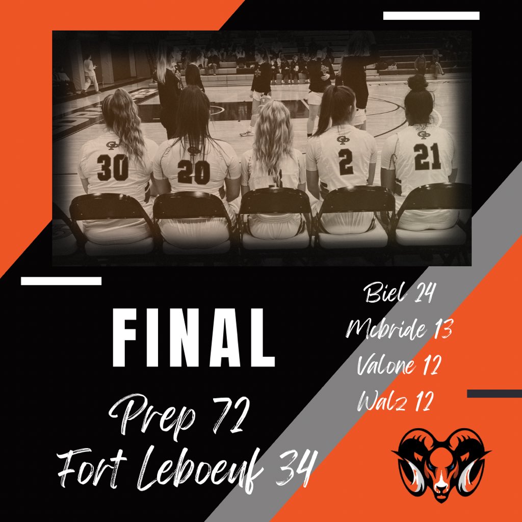 Cathedral Prep Girls Basketball tweet media