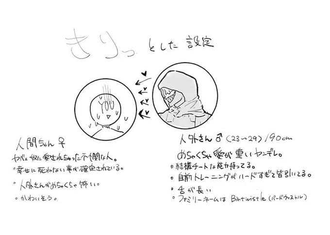 人外×人間ちゃんの設定増えました 