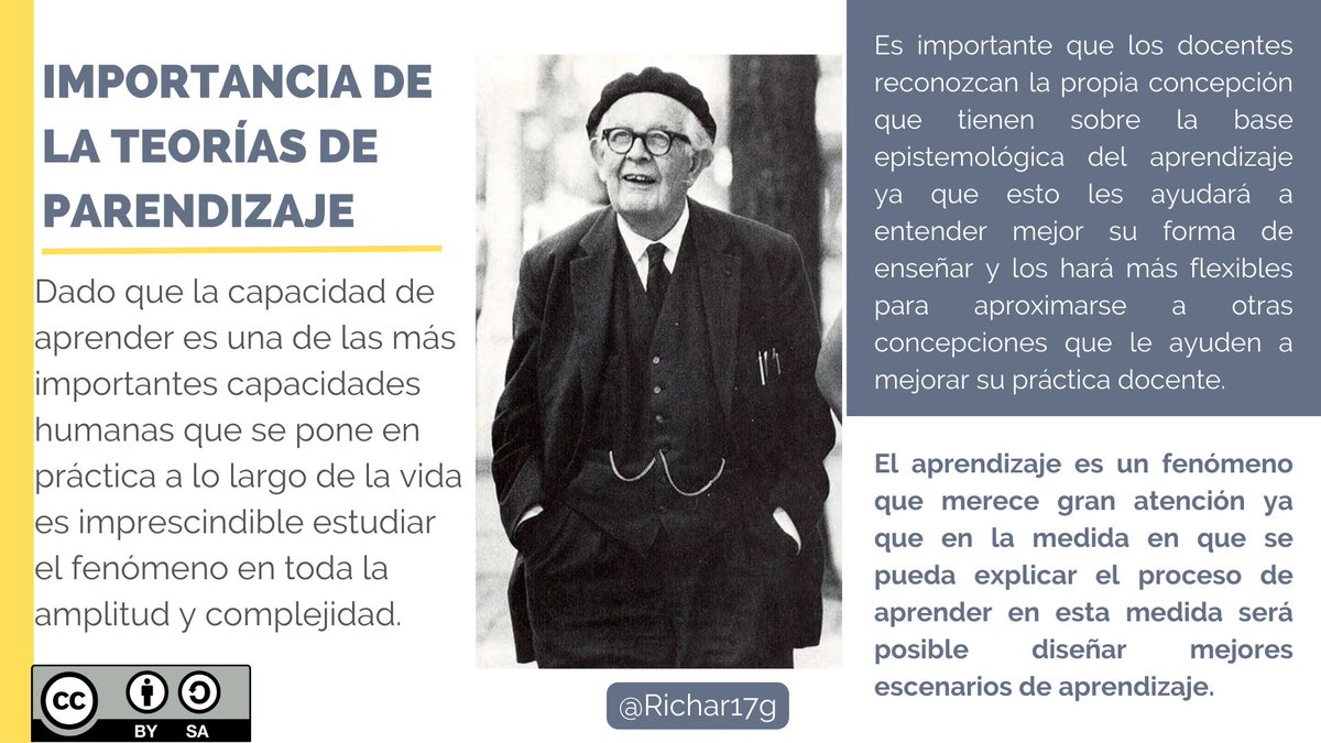 Richar17g's tweet photo. "No hay mejor aprendizaje que el de la propia experiencia" 
#PedagogiadelasCienciasExperimentales #Tic #DocenteInnovador #Digital #investigación #ModelosPedagógicos
@jorgearmi20
@experimenutmach https://t.co/TSPcpJTpVo