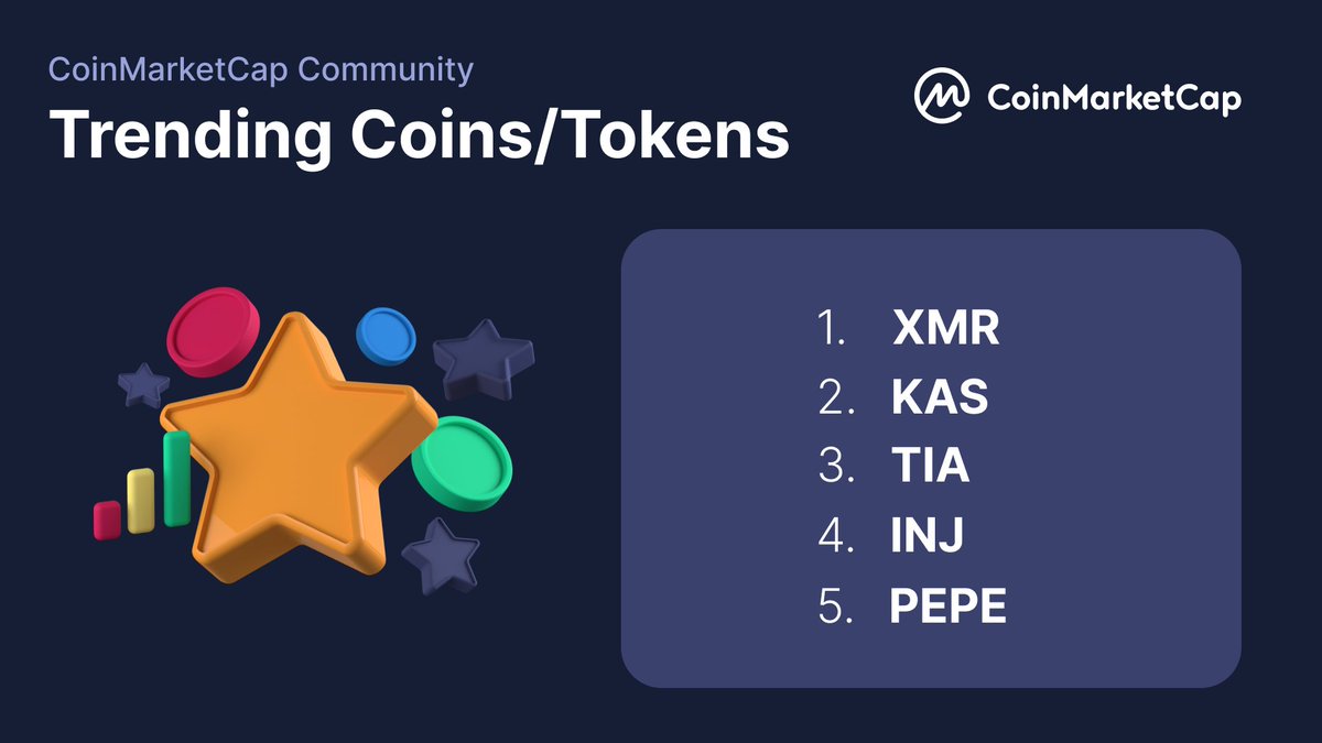 CoinMarketCap's tweet photo. Trending on #CMCCommunity today, we have:

$XMR
$KAS
$TIA
$INJ
$PEPE

Which one is your bias? 😉
Let us know: https://t.co/vHI1wrzF17 https://t.co/LFxD65zkXs